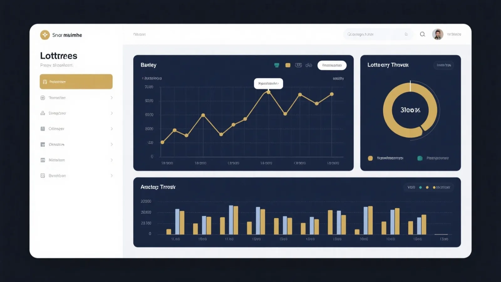 历史走势示例图：趋势线与频次分布的可视化示意